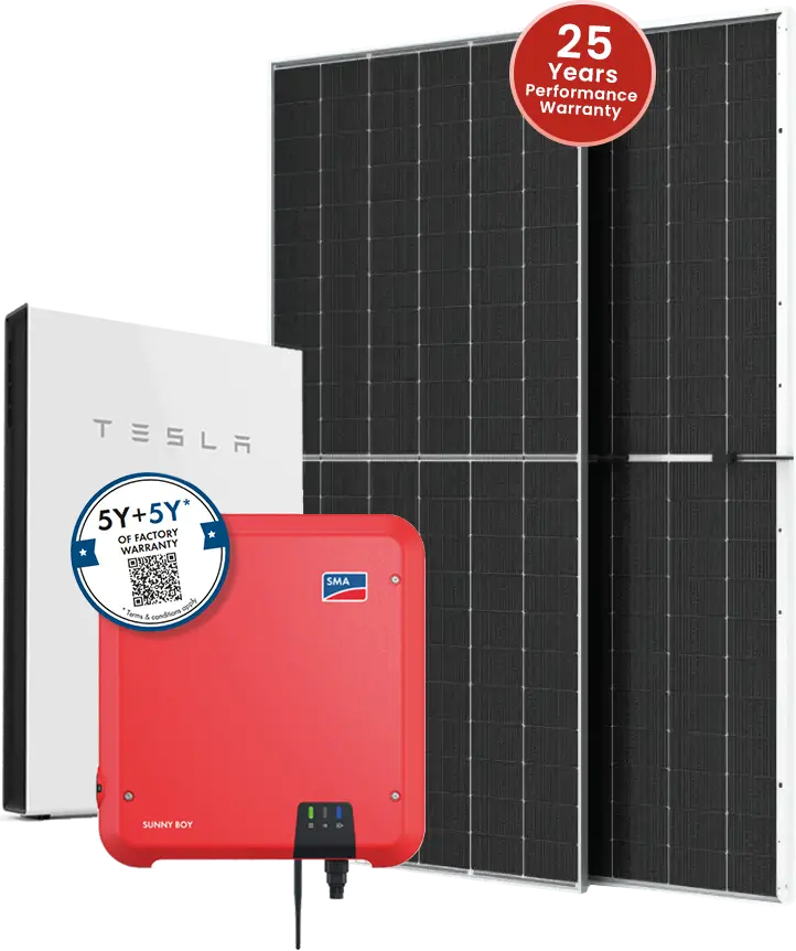 Panel - Inverter - Battery